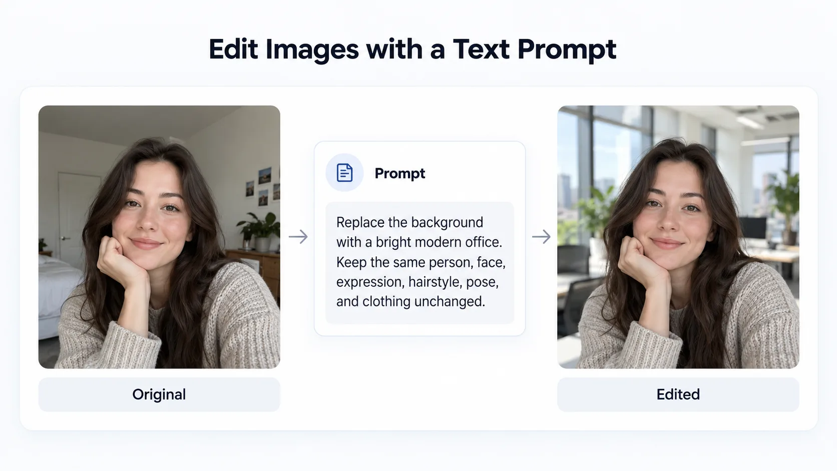 AI image editor workflow showing a portrait background changed from a bedroom to a modern office with a text prompt